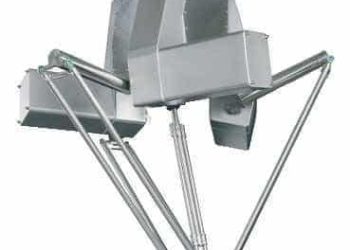 Robot aansturing